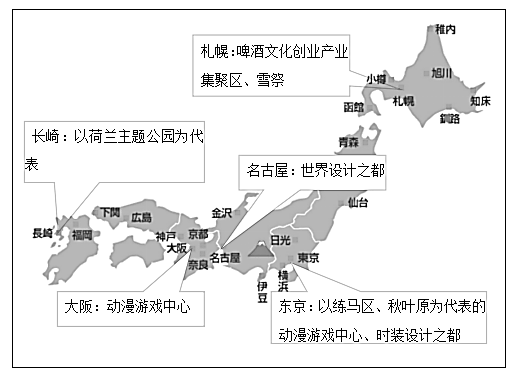 文化创意产业蓬勃发展背景下动漫开发的机遇与策略